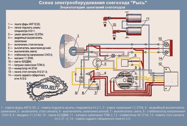 Подключение буран 2 5 Энциклопедия зажиганий снегоходов