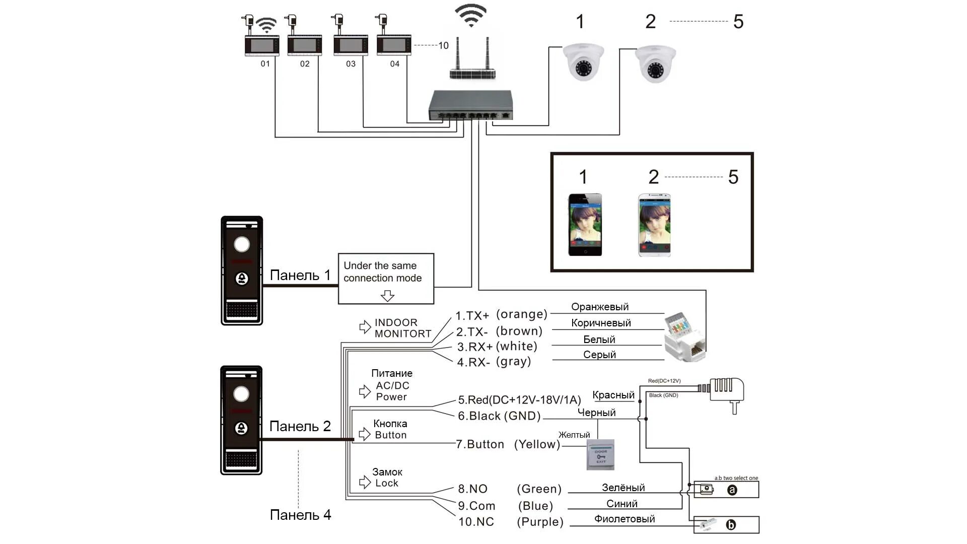 Подключение буз к poe вызывной панели IP видеодомофон PoliceCam IP PC-710TM PoliceCam.com.ua