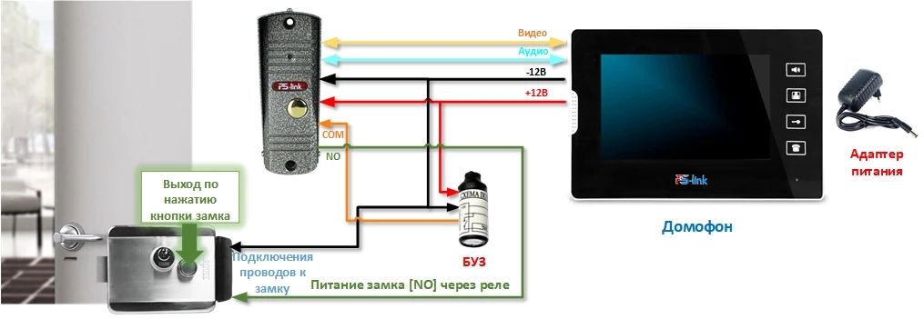 Подключение буз замка Видеодомофон PS-Link KIT-VDI32, 800x480 купить по низким ценам в интернет-магази