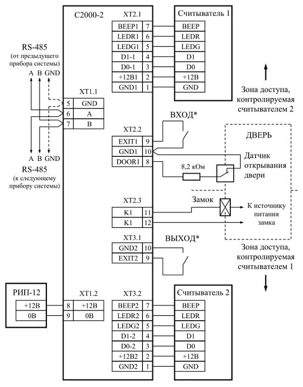 Подключение c2000 2 С2000-2 Болид Контроллер доступа. Купить С2000-2 Болид со склада в Москве / Санк