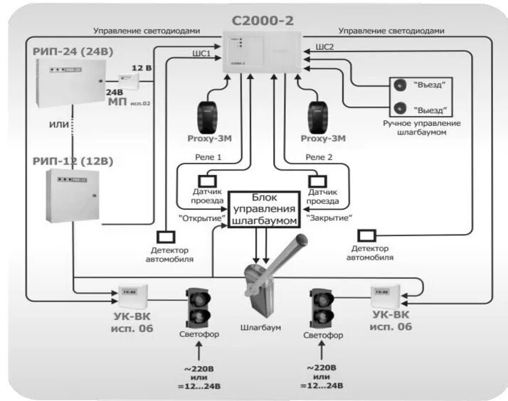 Подключение c2000 2 Контроллер с2000 2