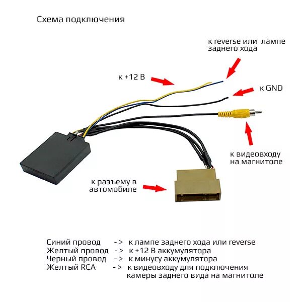 Подключение can bus камеры заднего вида Connects2 CAM-VW2-RT - купить адаптер штатной камеры заднего вида Volkswagen / S