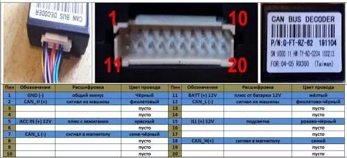 Подключение canbus для магнитолы Kingbeats K1/K2 (UIS8141E, Android 8.1) - 4PDA