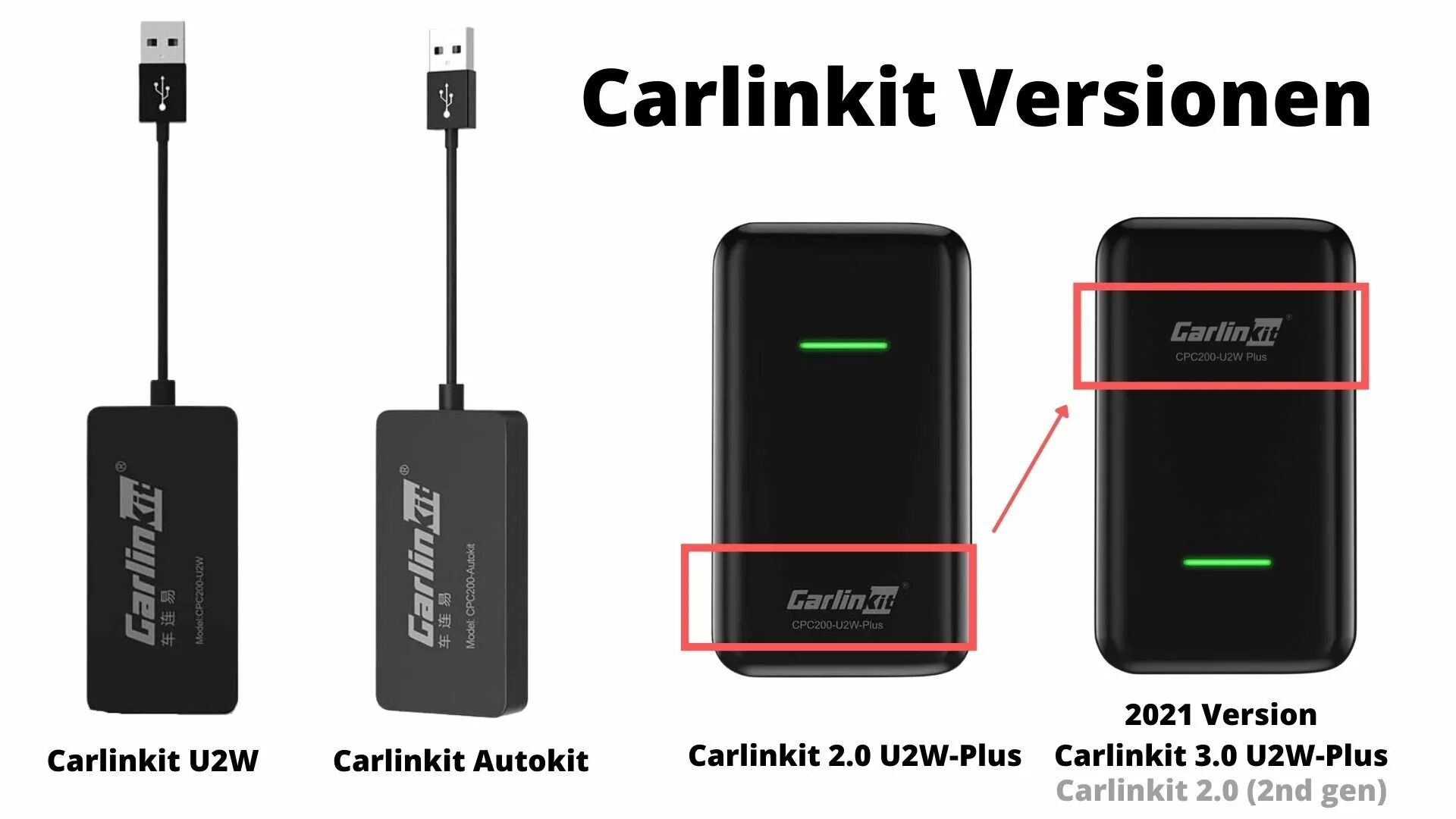 Подключение carlinkit к машине Картинки CARLINKIT AI BOX ANDROID 13