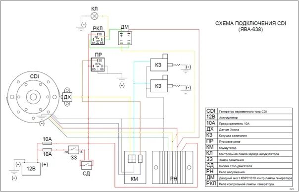 Подключение cdi зажигания на иж планета Схема подключения CDI и контрольной лампы генератора ЯВА. Внимание! Цветовые реш