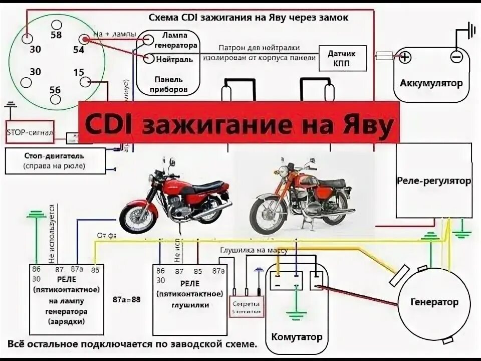 Подключение cdi зажигания на иж планета как глушить яву от ключа зажигания с cdi - Google Поиск Замок, Ява