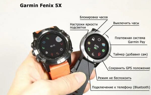 Подключение часов гармин к телефону Сравнение умных часов от компании Suunto и Garmin: что выбрать - 1xmatch