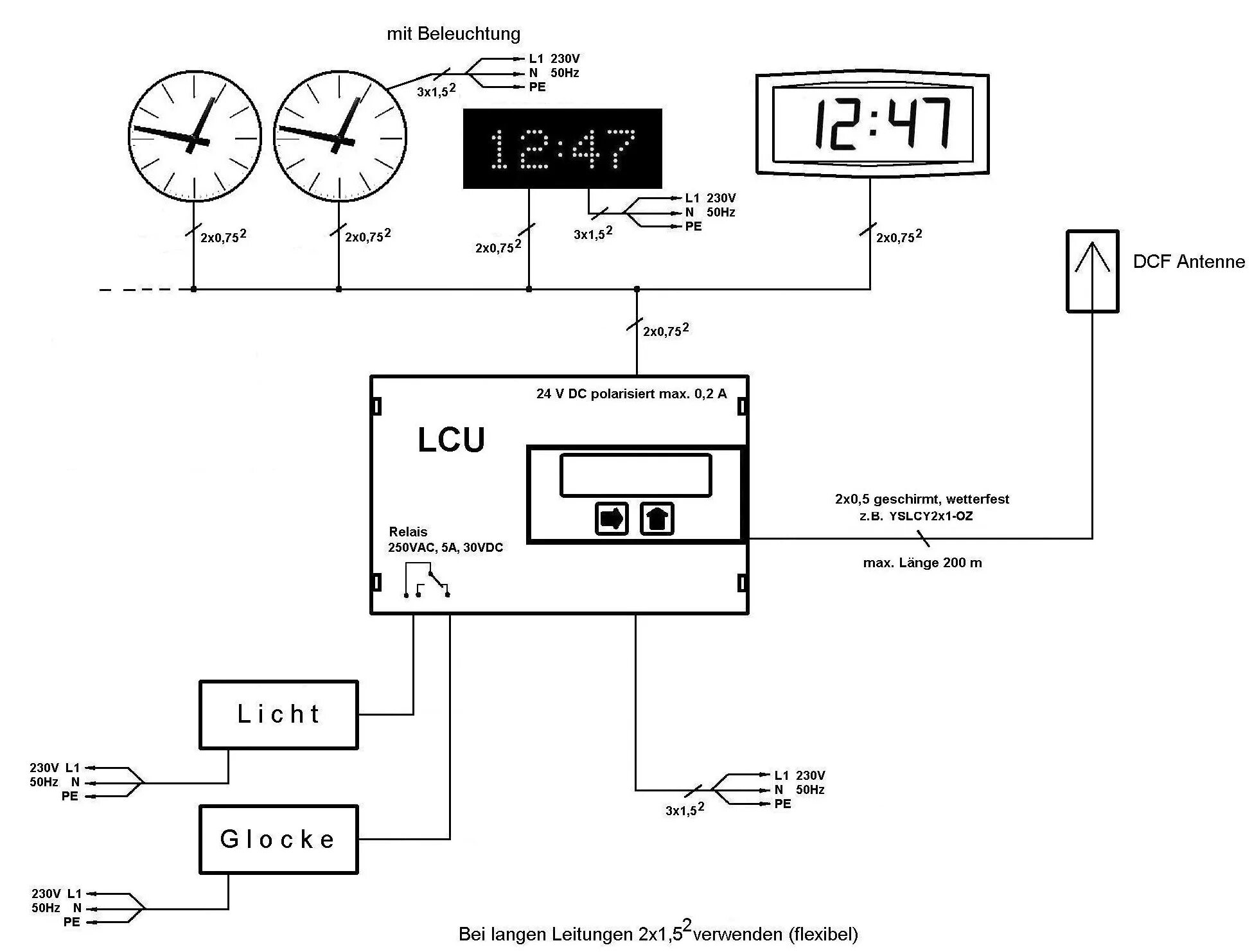 Подключение часов к компьютеру Настенные первичные часы SCHAUER LCU-I102 - GPS и DCF-77 синхронизация