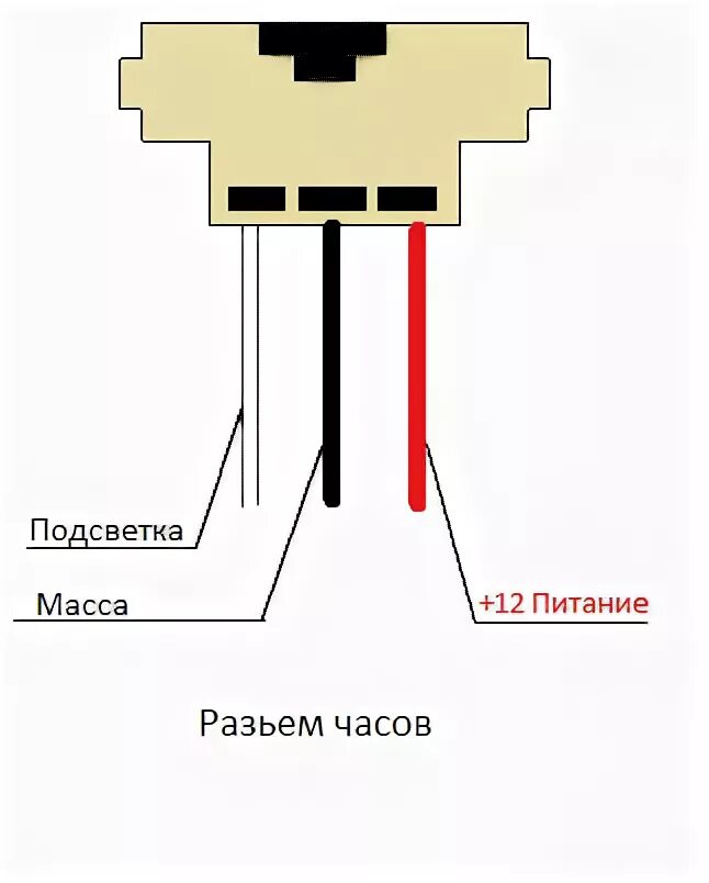 Подключение часов ваз 2110 торпеда и подлокотник от приоры 1 в ВАЗ-2110 - Lada 21102, 1,5 л, 2000 года стай