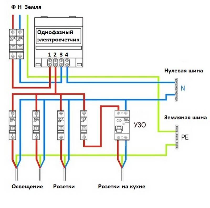 Подключение частного Схема подключения электросчетчика однофазного в частном доме на улице от столба 