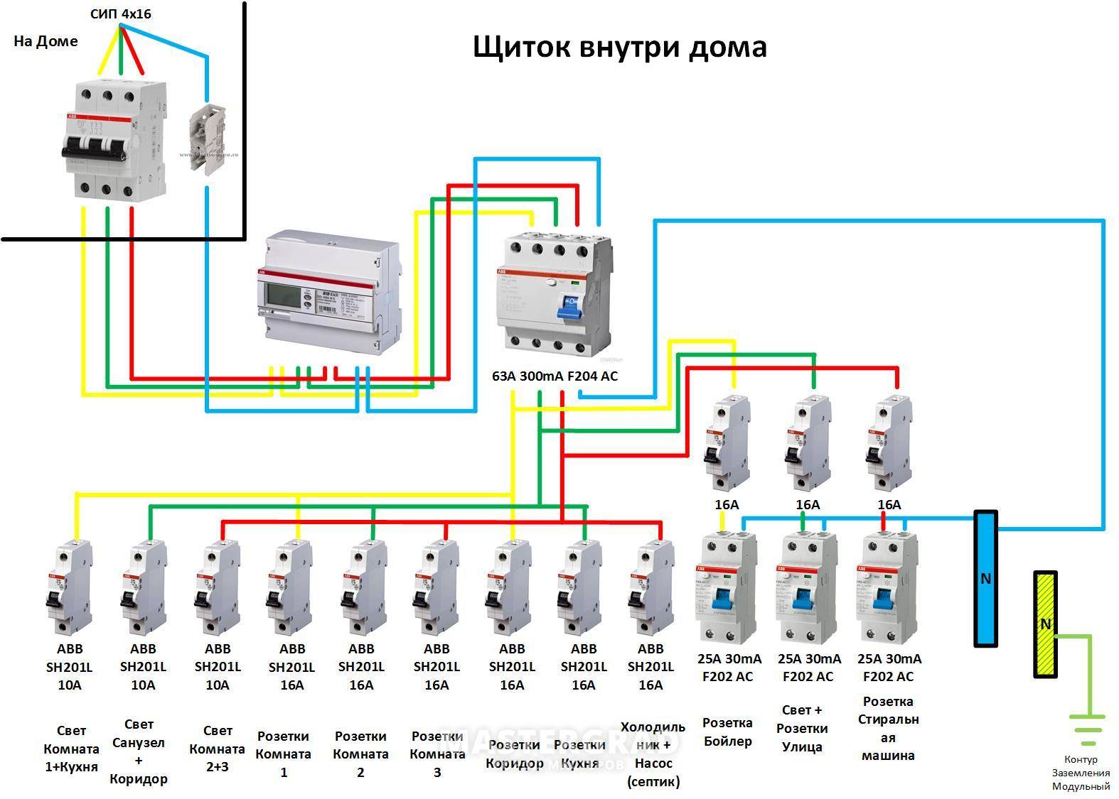 Подключение частного Подключение трехфазного счетчика в частном доме кабель сип и трехфазный - фото