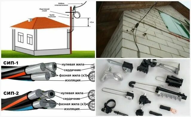 Подключение частного дома к электросети сип Ввод в дом электричества. От столба к дому. Особенности ввода в деревянный дом