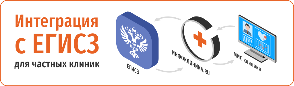 Медицина в смартфоне: как ЕМИАС упрощает жизнь пациентам / Новости города / Сайт