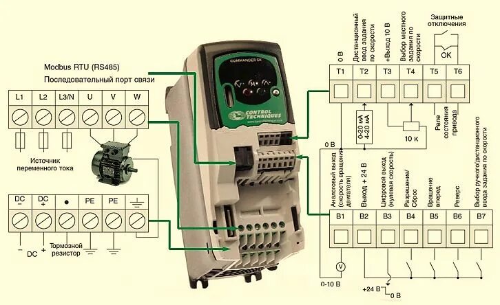 Подключение частотника к двигателю 380 Принцип работы частотного преобразователя для асинхронного двигателя