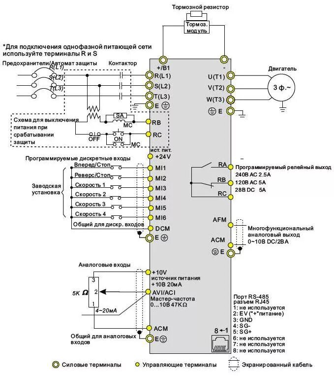 Подключение частотника к компьютеру Delta Electronics VFD-EL компактный преобразователь частоты 0,2 - 3,7 кВт