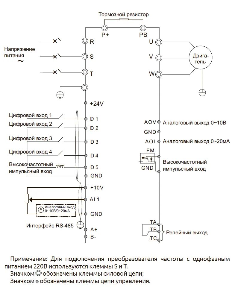 Подключение частотника к компьютеру Преобразователь частоты ESQ-230-4T-2.2K купить