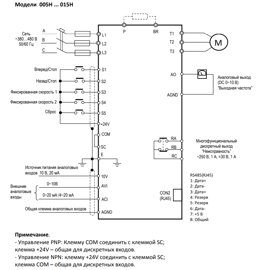 Подключение частотника к насосам Частотные преобразователи ВЕСПЕР E5-8200-F-001H (0,75 кВт, 3Ф, 380 В) - купить п