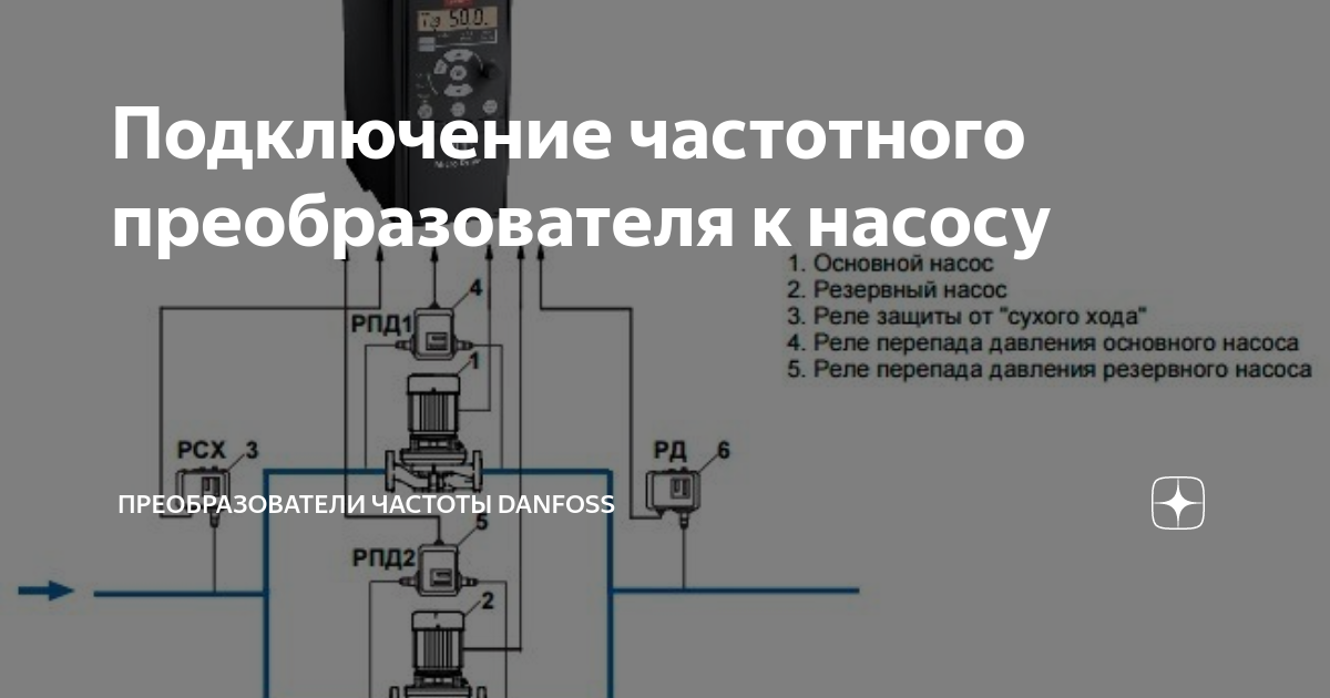 Подключение частотника к скважинному насосу Подключение частотного преобразователя к насосу Приводная техника и средства авт