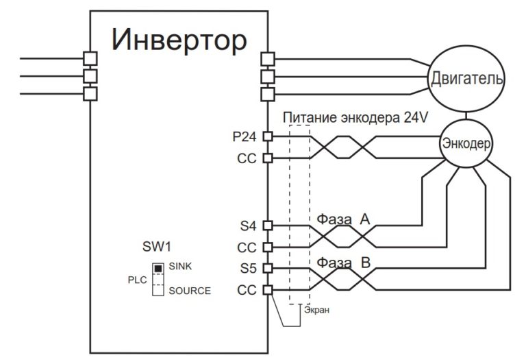 Подключение частотного двигателя Схема подключения частотного преобразователя: найдено 90 изображений