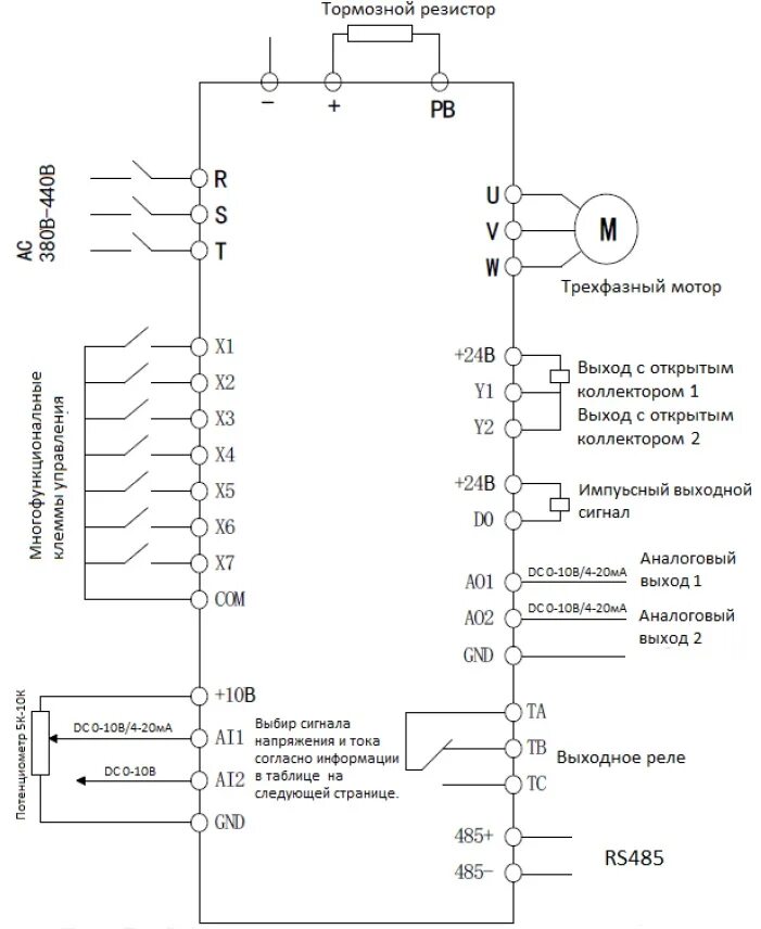 Подключение частотного двигателя Частотный преобразователь M401T2VB 0,4кВт 2,3A 220В Недорого со склада в Москве