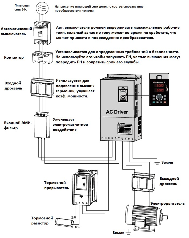 Подключение частотного двигателя Преобразователь частоты ESQ 760(Руководство пользователя) - VOLTAGE