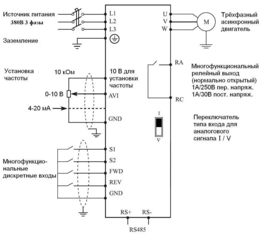 Подключение частотного двигателя Частотный преобразователь Innovert Vent для двигателей вентиляторов купить в Мос