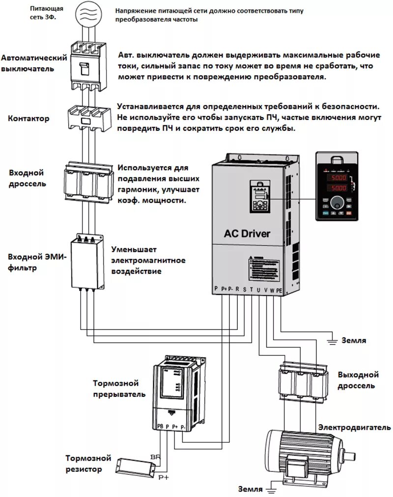 Подключение частотного преобразователя к двигателю 220в Проверка преобразователя частоты
