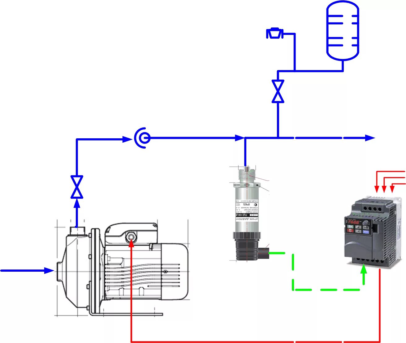 Подключение частотного преобразователя к скважинному насосу Чиллер ледяной воды