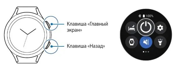 Подключение часы камера Часы Самсунг galaxy watch 4 женские инструкция на русском языке