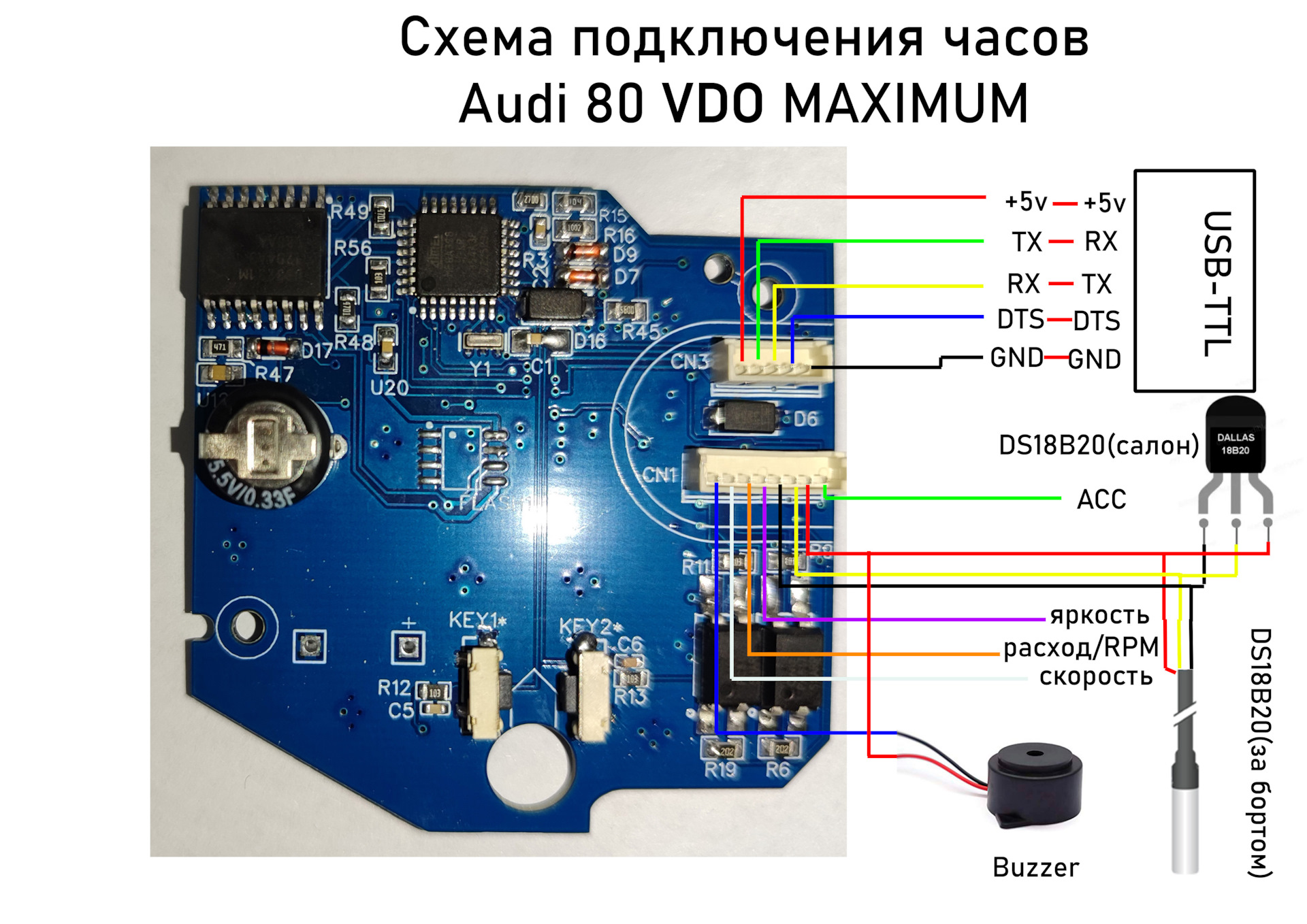 Подключение часы камера Январь в январе, незапланированное ТО - Audi 80 (B4), 2 л, 1993 года своими рука