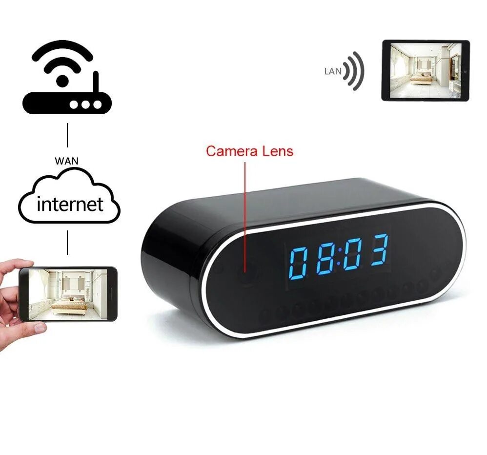 Подключение часы камера Reloj Inalambrico con Camara Espia 1080P Wifi Ondas Sonoras