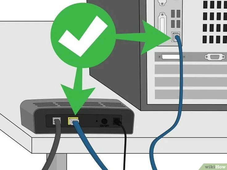 Подключение человека к компьютеру How to Install a Modem: 11 Steps (with Pictures) Modem, Installation, Modem rout