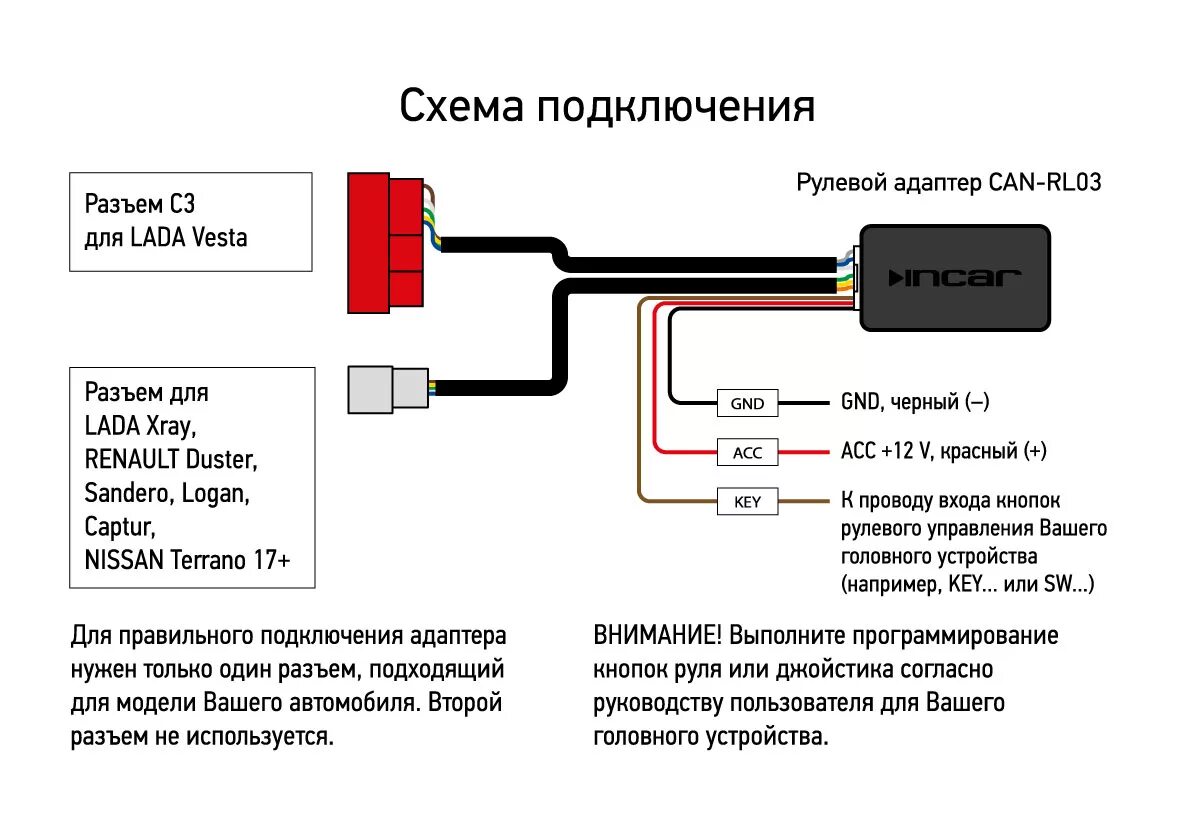 Подключение через адаптер Рулевой адаптер для RENAULT, LADA, NISSAN (Incar, Swat) Incar CAN-RL03 - купить 