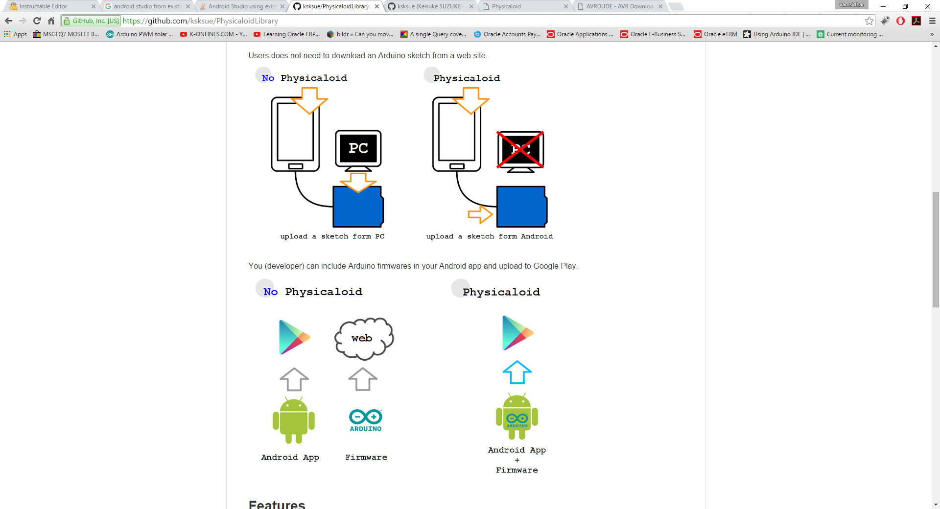 Подключение через андроид Usb Communication Between Android And Arduino The Eng - vrogue.co