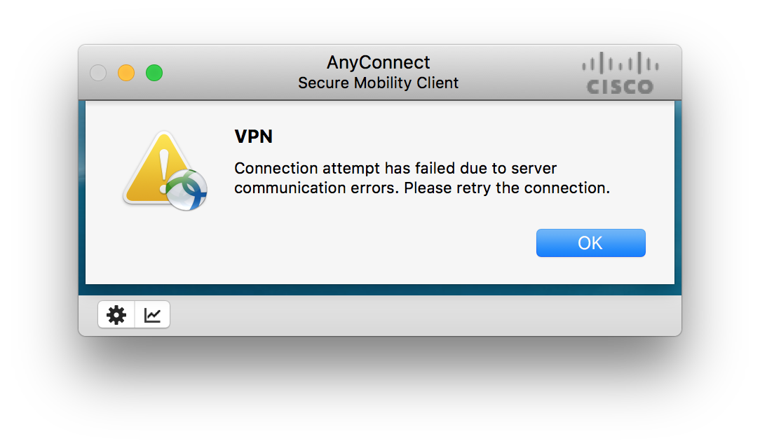 Подключение через anyconnect AnyConnect - "Connection attempt has failed due to server communication errors' 