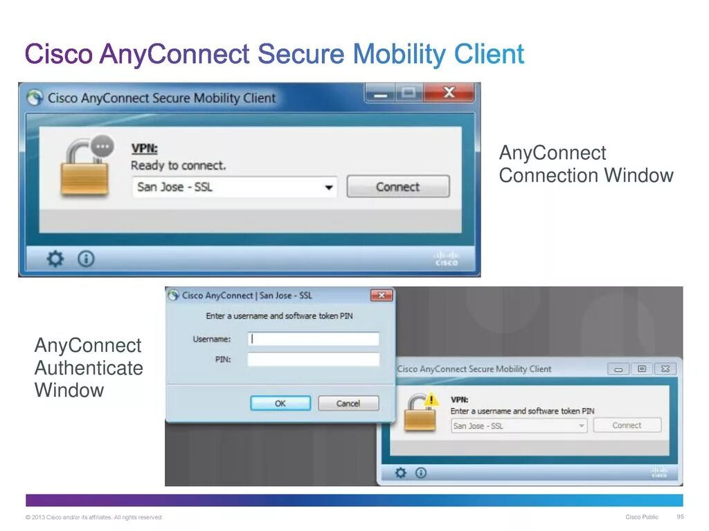 Подключение через anyconnect Cisco mobility client