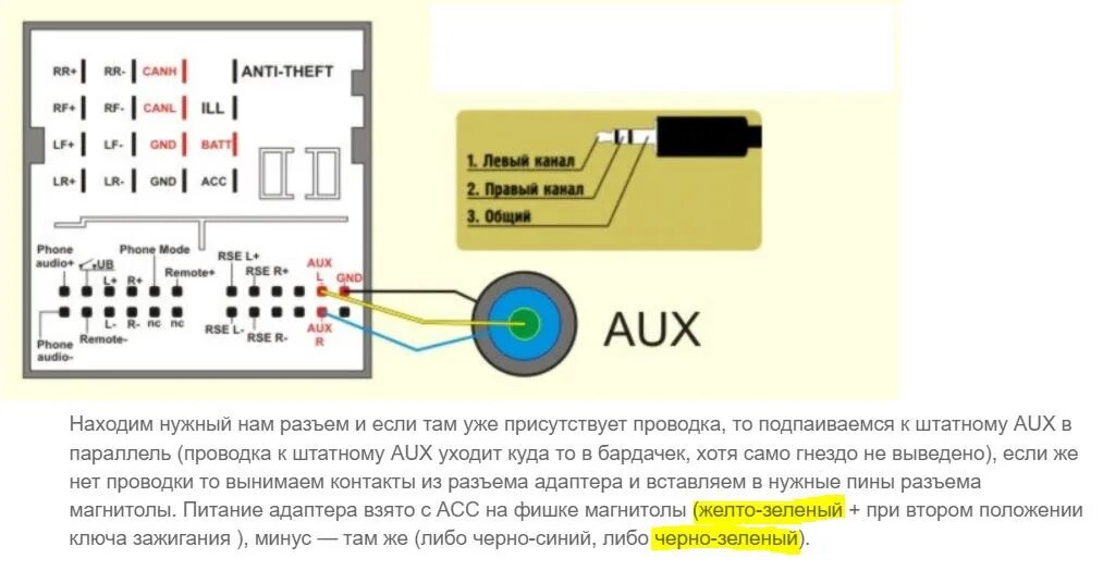 Подключение через aux Болгария, ч.8 - AUX-Bluetooth в штатную магнитолу Sony CD - Ford C-Max I, 1,8 л,