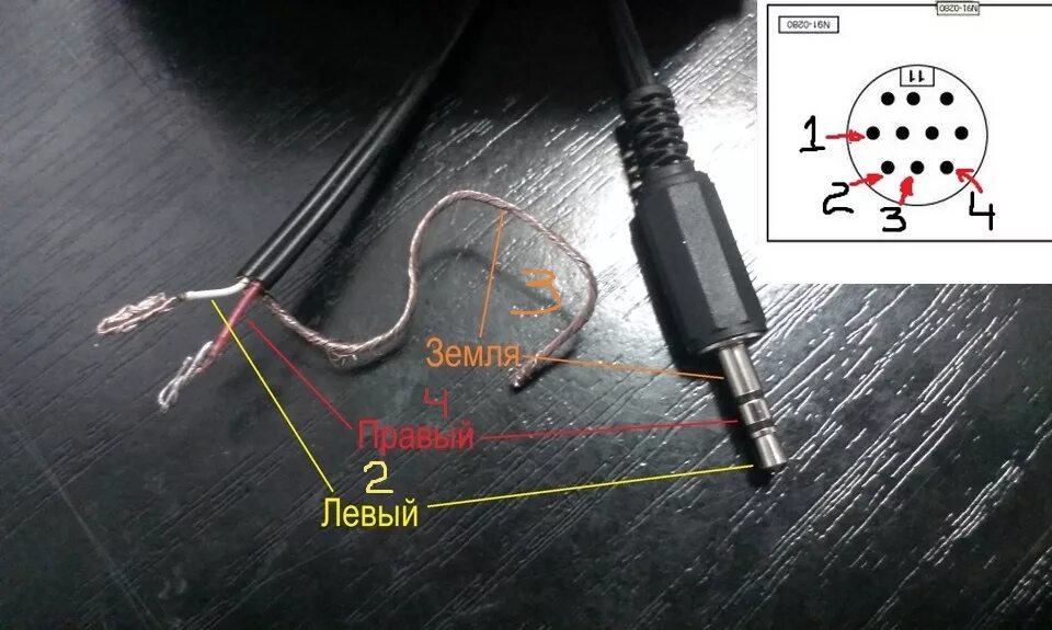 Подключение через aux VW Golf4 AUX в RNS без MFA VW Radio Novigation System - Volkswagen Golf Mk4 GTI,