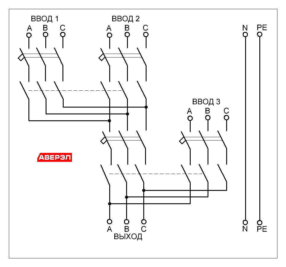 Подключение через авр Щиты и шкафы автоматического ввода резерва АВР. Функционал. Схемы подключения. Н