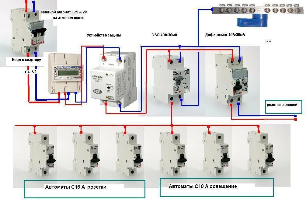Подключение через автоматические выключатели Расчет узо на группу автоматов фото - DelaDom.ru