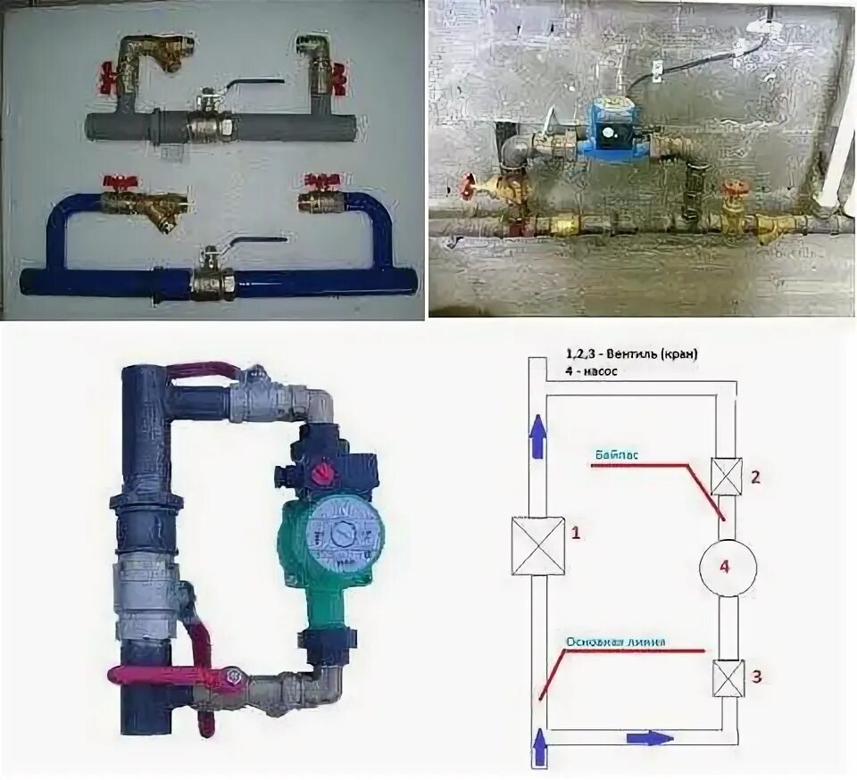 Подключение через байпас Байпас в системе отопления: использование и схемы установки