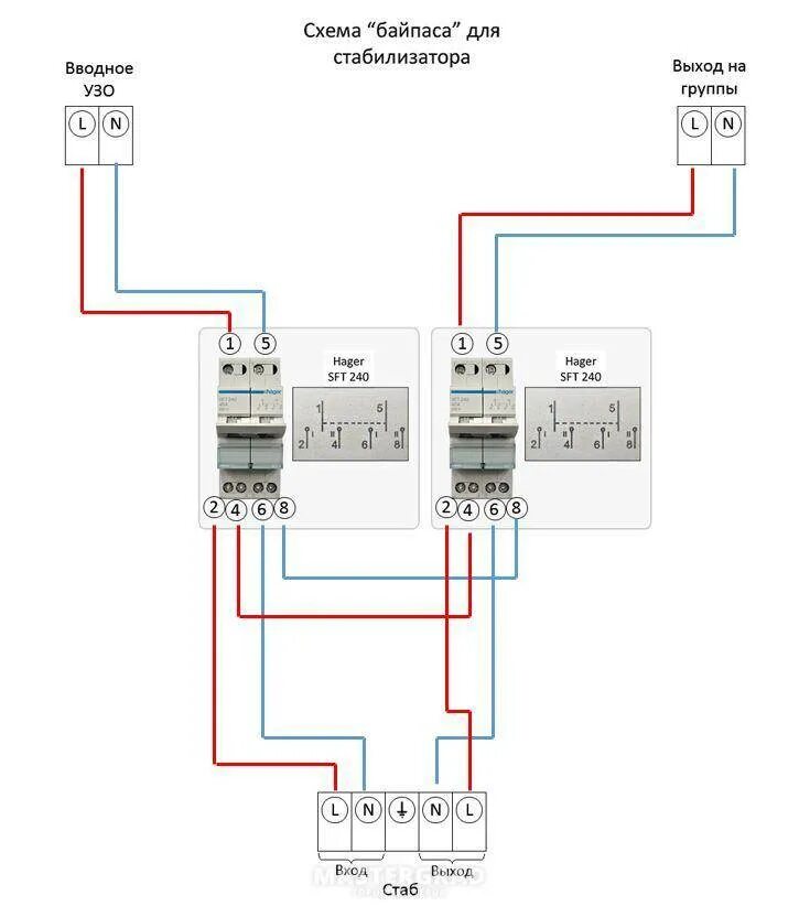 Подключение через байпас Байпас на стабилизатор напряжения фото - DelaDom.ru