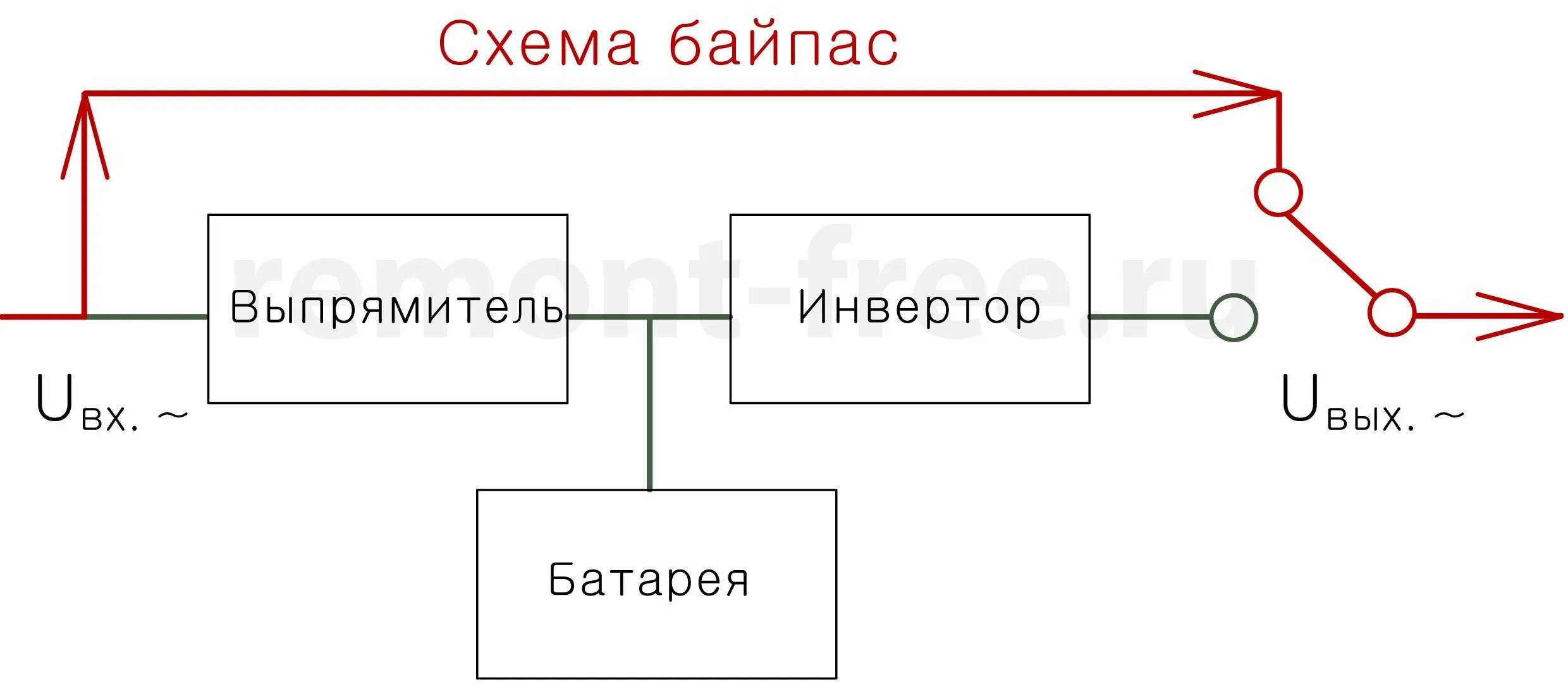 Подключение через байпас Подключения байпаса схема