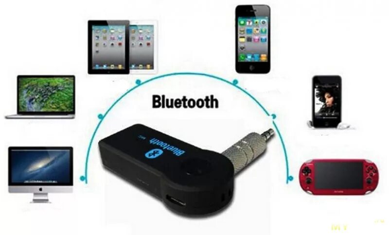 Подключение через bluetooth адаптер Бюджетный USB Bluetooth Music Audio Receiver за 2.06