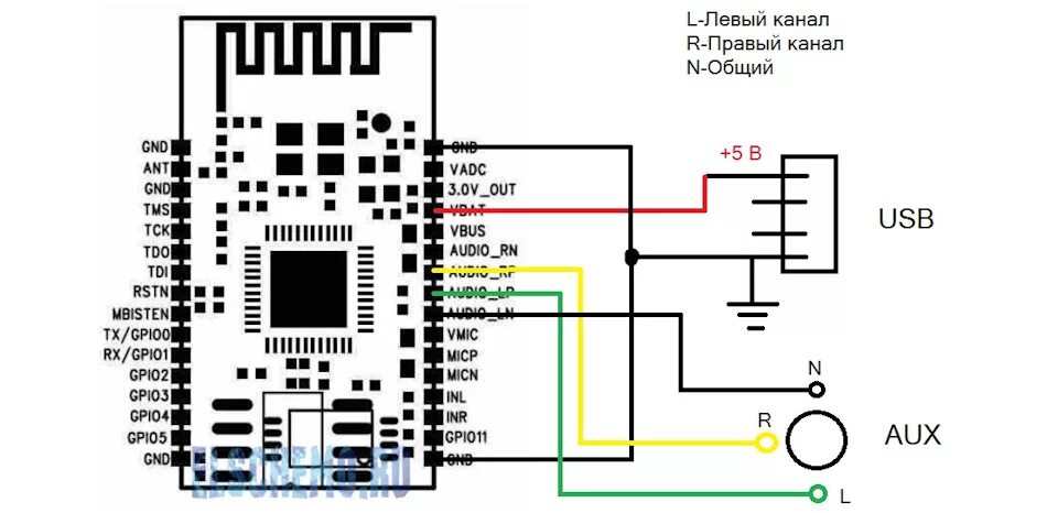 Подключение через блютуз Bluetooth (bk8000l) в магнитолу Pioner DEH-2220UB - Volkswagen Passat Variant (B