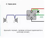 Подключение через carplay Схема подключения через