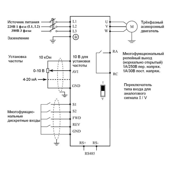 Подключение через частотник Частотный преобразователь INNOVERT ISD222M21B 2,2 кВт 220В - купить в интернет-м