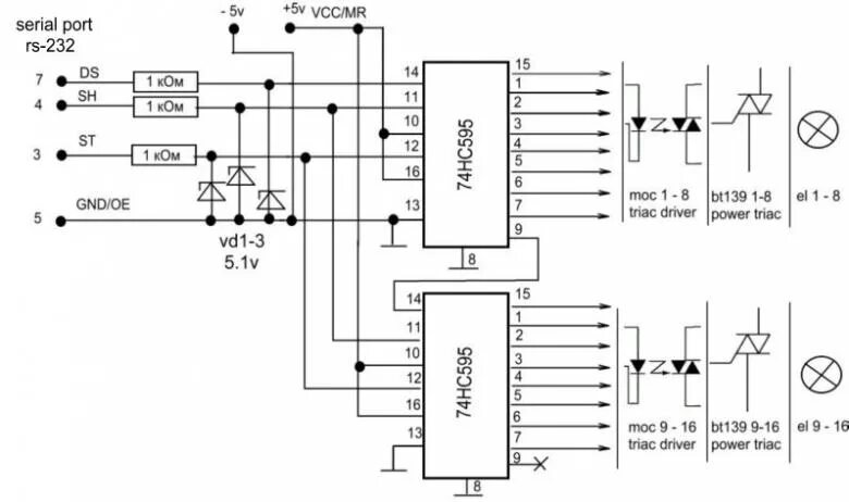 Подключение через com MAX7219 Через COM порт Аппаратная платформа Arduino