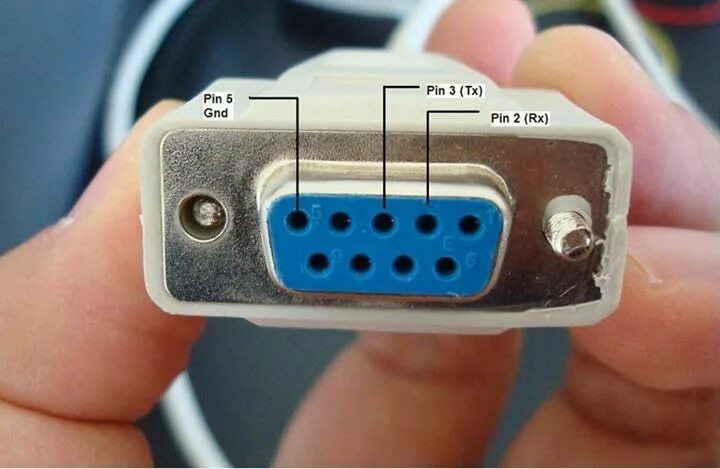 Подключение через com порт Serial Port is Use for the serial communication - Electrical Engineering Pics: S