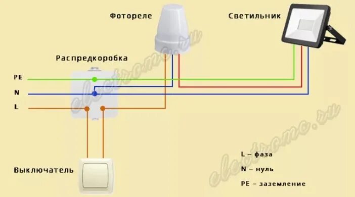 Подключение через датчик освещения Ответы Mail.ru: Фонарь уличного освещения подключенный через фотореле